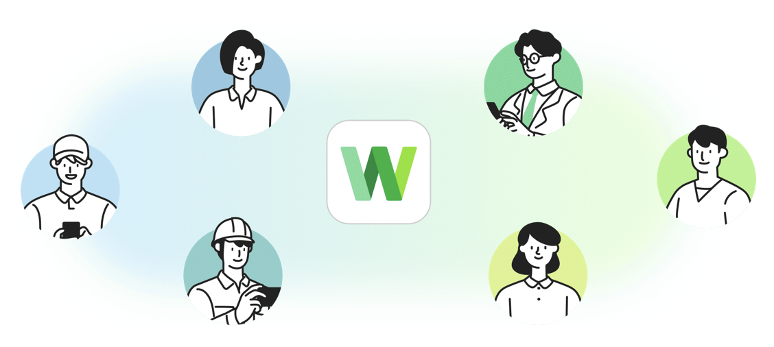 collaboration tool LINE WORKS