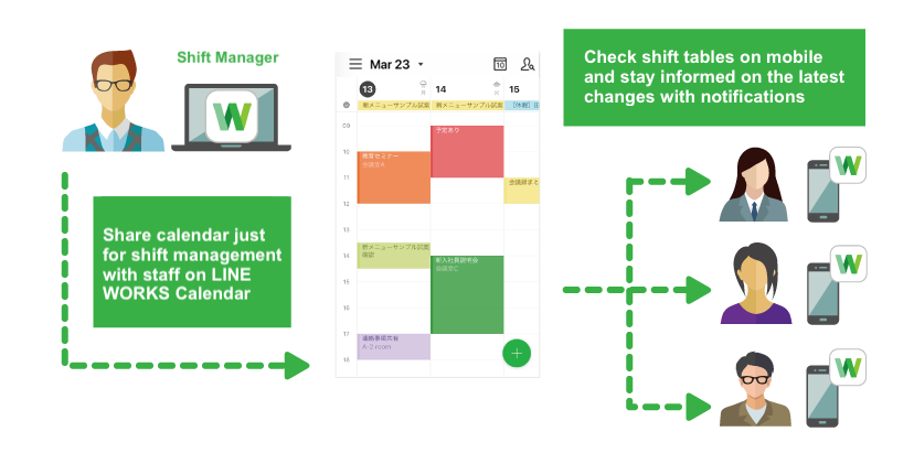 calendar for shift management